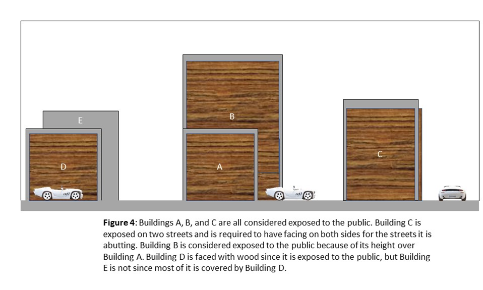A diagram of a wooden box AI-generated content may be incorrect.